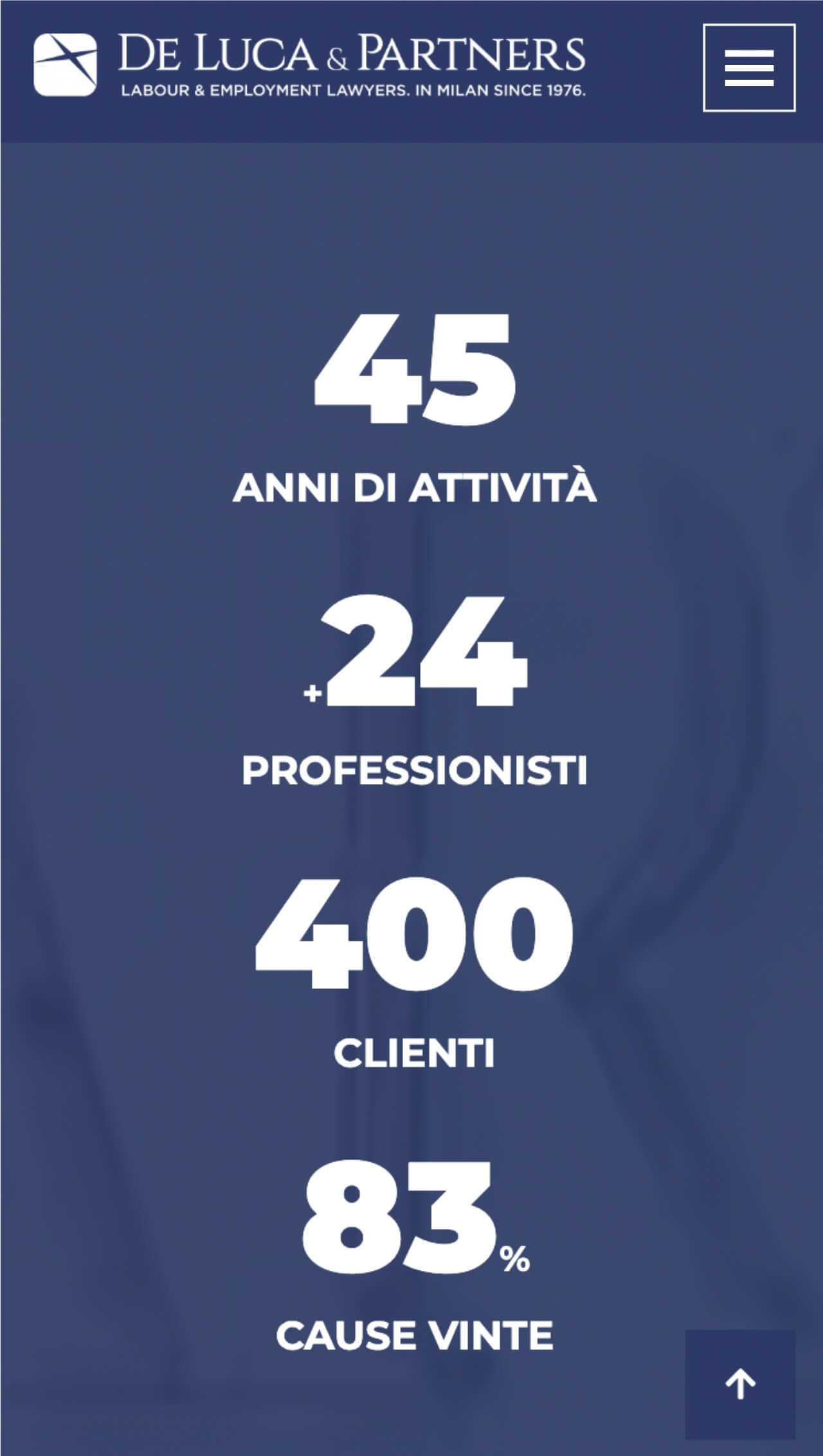 Al lavoro per chi si occupa di lavoro - La sfida: rinforzare la presenza digital di De Luca and Partners