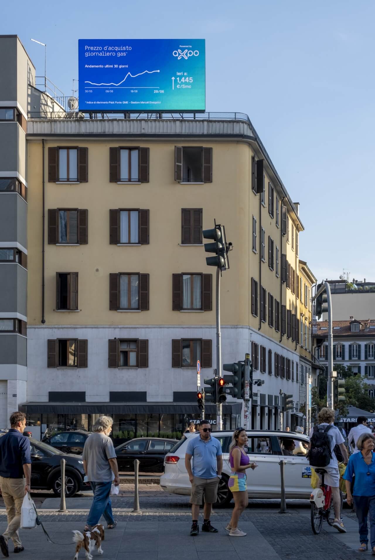 Quanto costa l’energia oggi? Te lo dice Axpo - Lo sviluppo, non solo indici