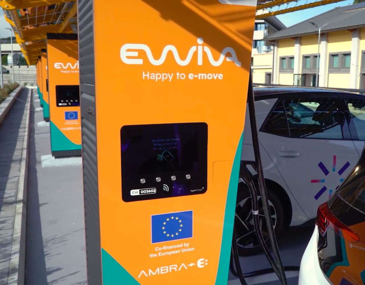 Con Ewiva arrivi dove vuoi, anche in TV. - Dalla media strategy alla realizzazione del minispot