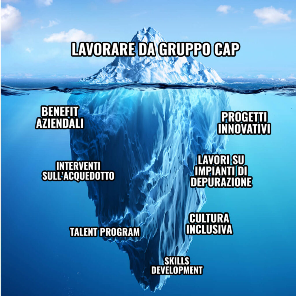Parliamo la lingua dei nuovi talenti